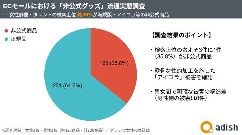 最終KV (1)