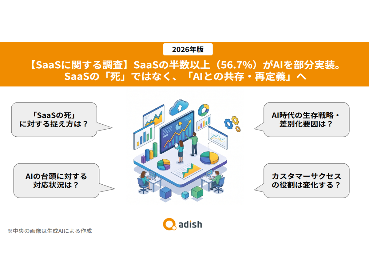 アディッシュ株式会社