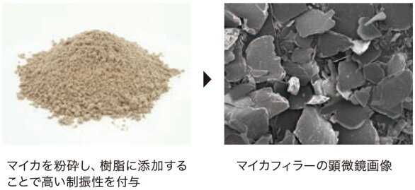 マイカフィラー