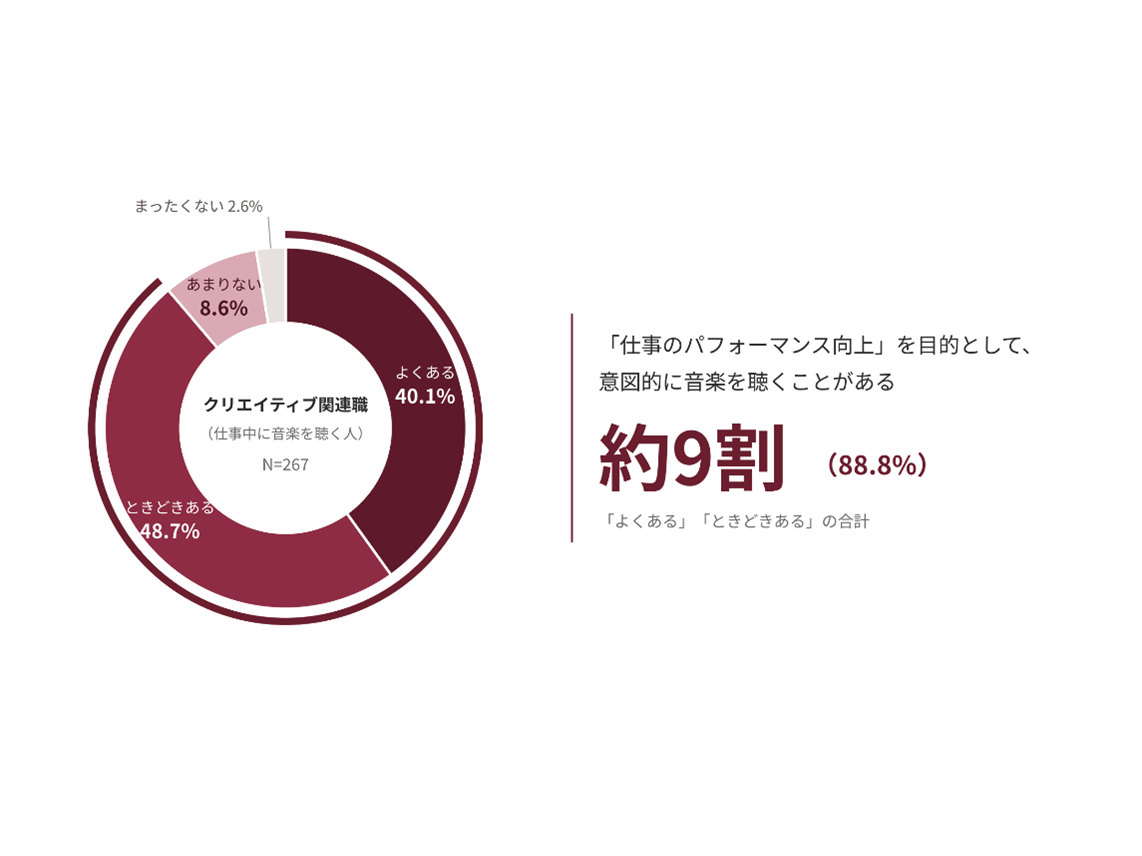 株式会社オーディオテクニカ