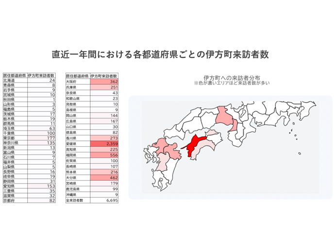 ジオテクノロジーズ株式会社