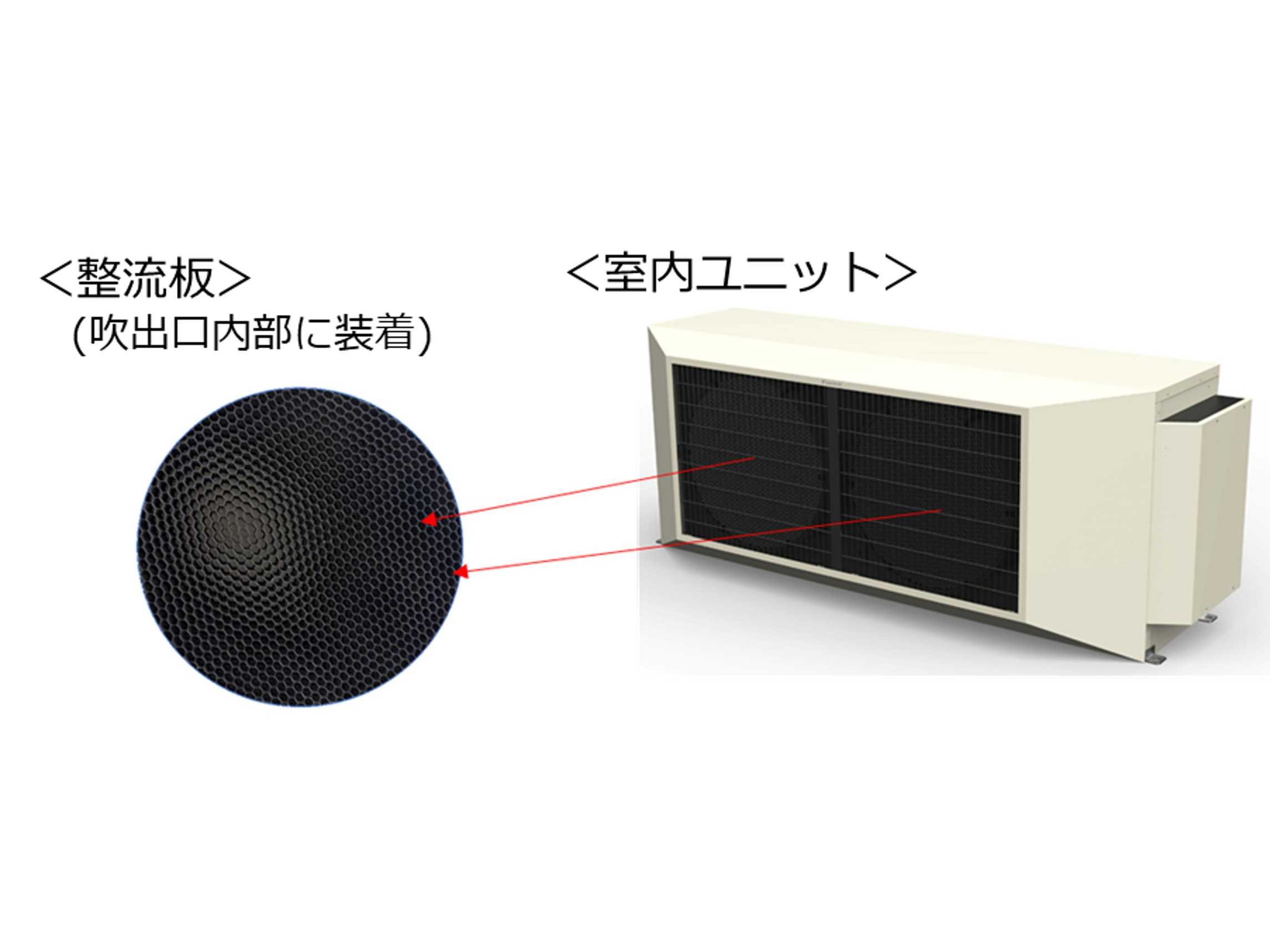 ダイキン工業株式会社