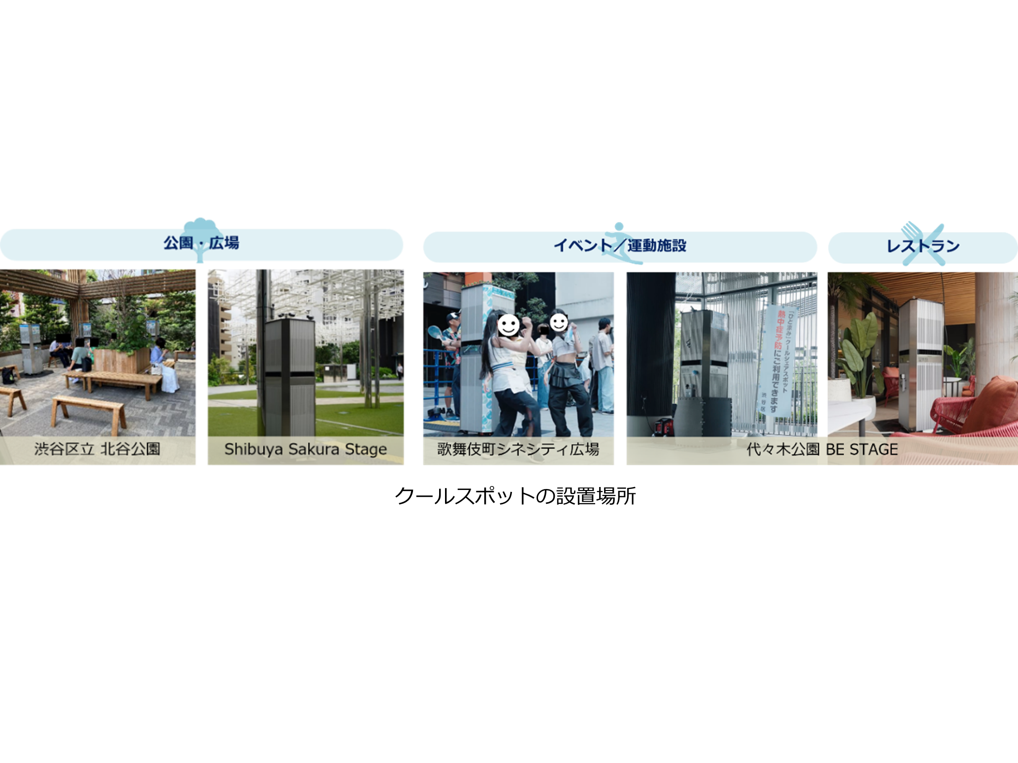 ダイキン工業株式会社