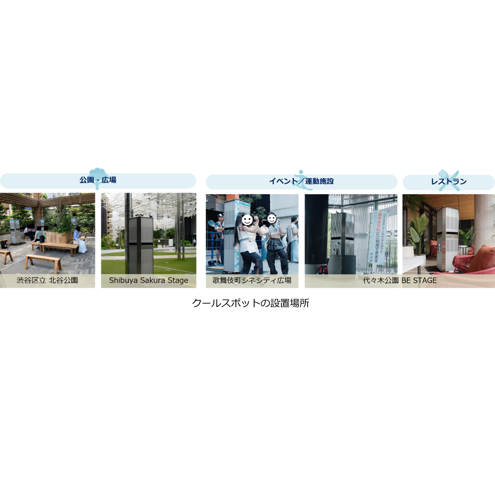 ダイキン工業株式会社