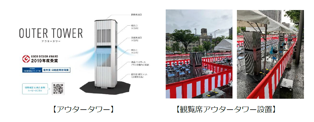 観覧席アウタータワー設置