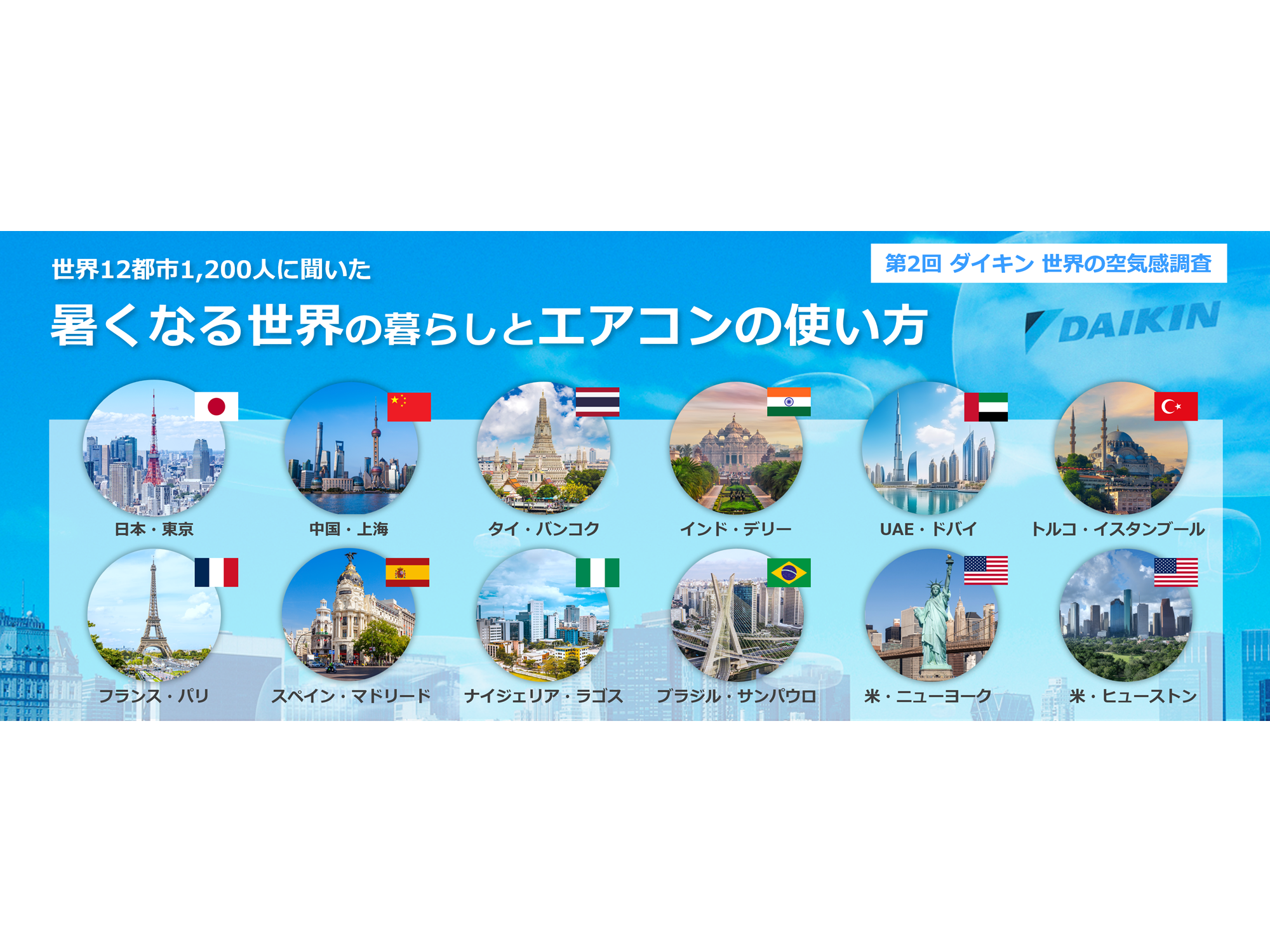 ダイキン工業株式会社