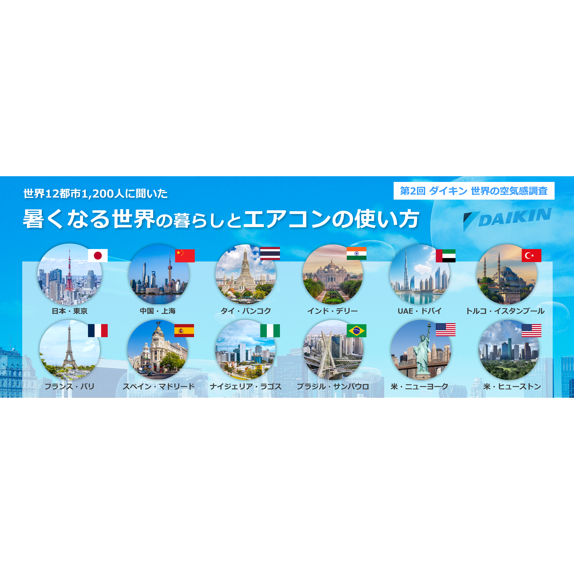 ダイキン工業株式会社