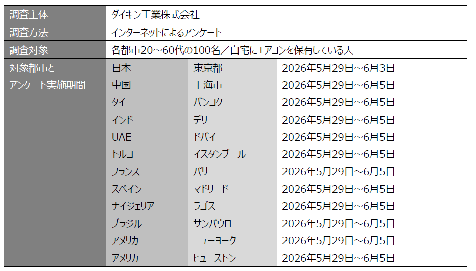 スクリーンショット 2026-07-21 141720