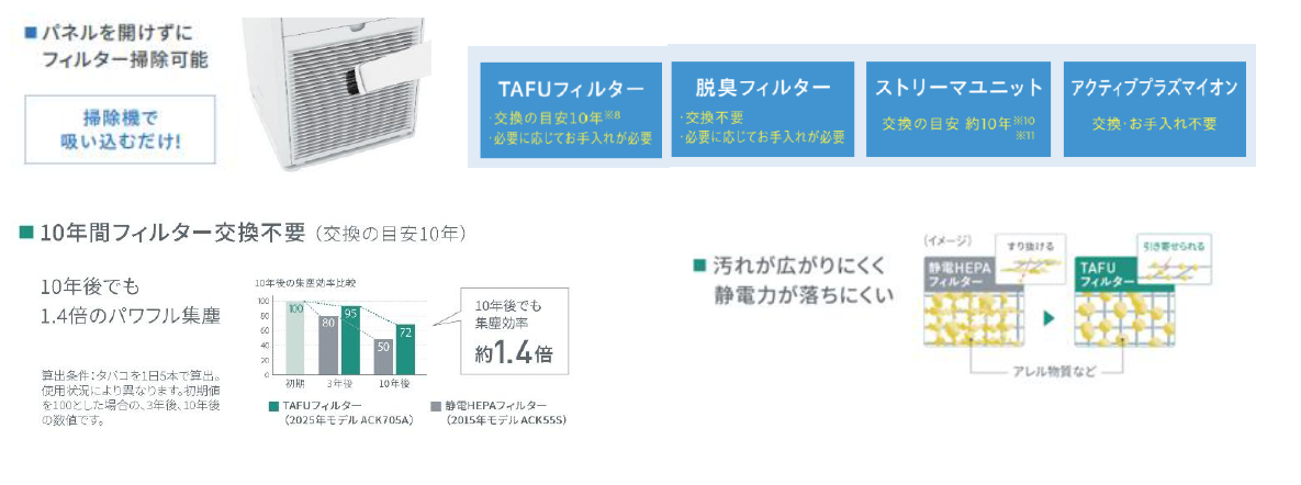 画像 - 2026-09-03T150707335