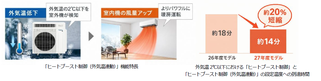 画像 - 2026-09-18T152604626