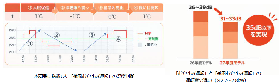 画像 - 2026-09-18T152100556