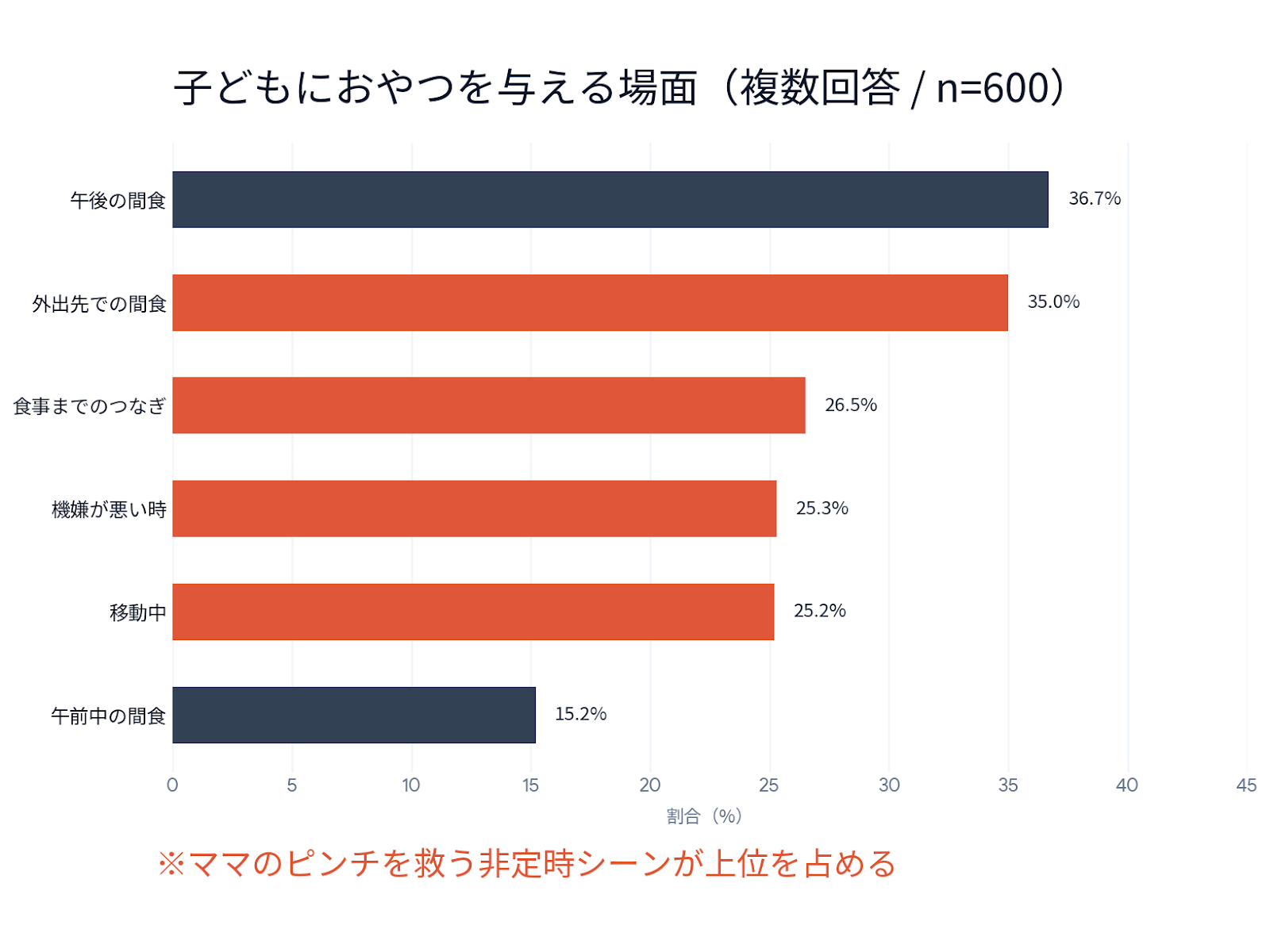 株式会社はくばく