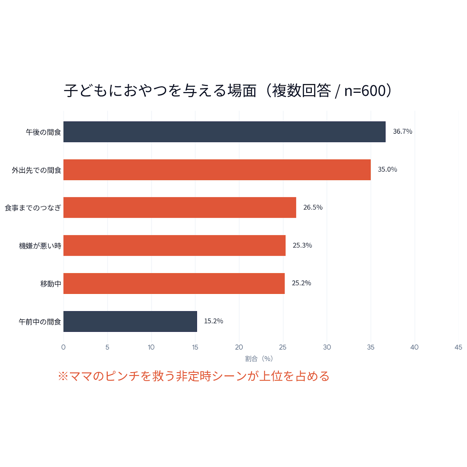 株式会社はくばく