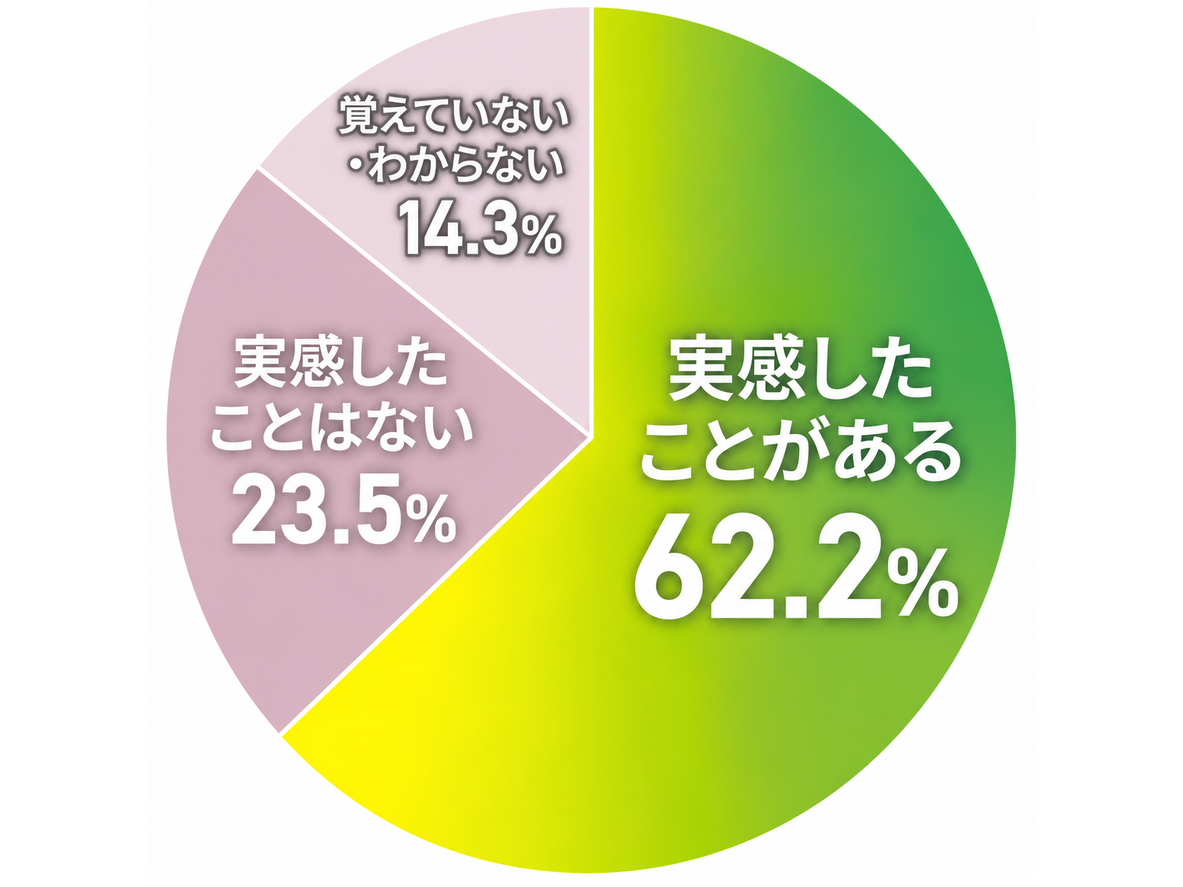 株式会社QVC ジャパン