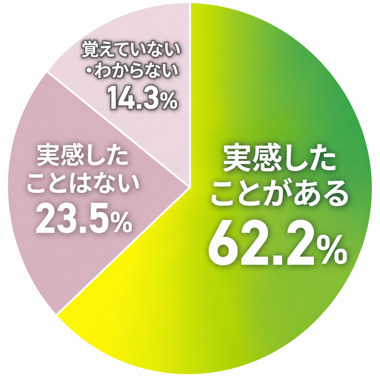 株式会社QVC ジャパン