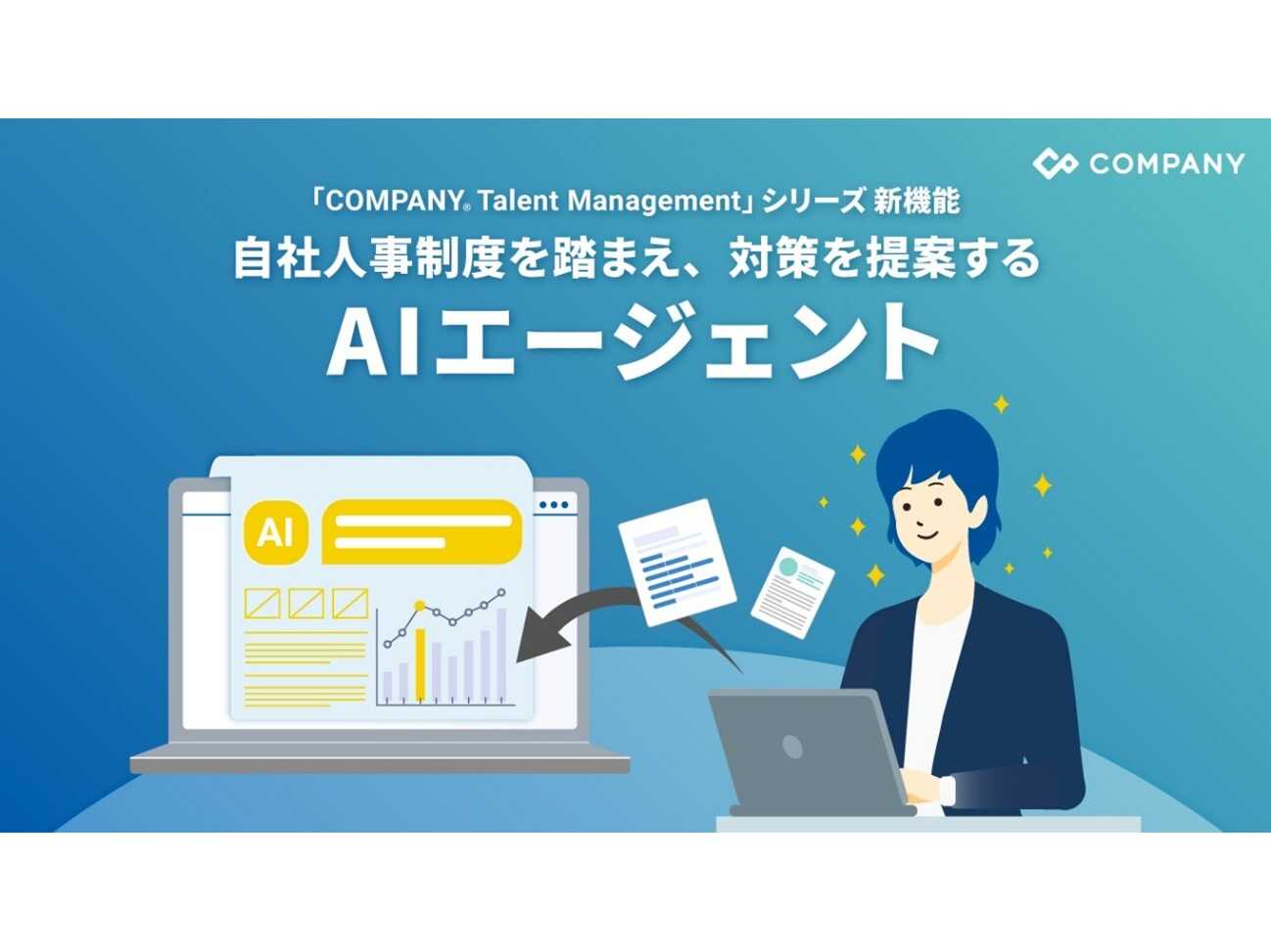 株式会社WHI Holdings