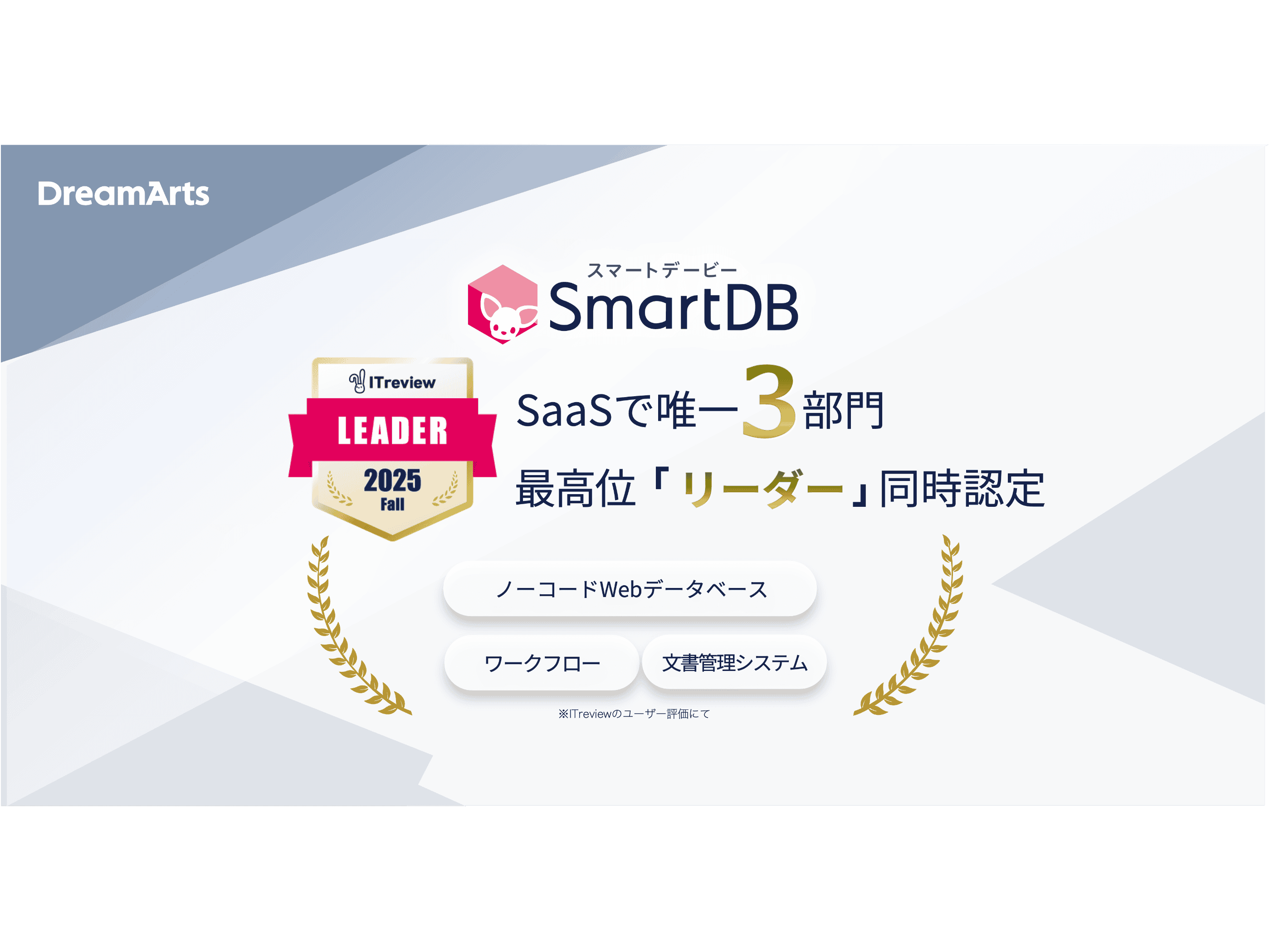 株式会社ドリーム・アーツ