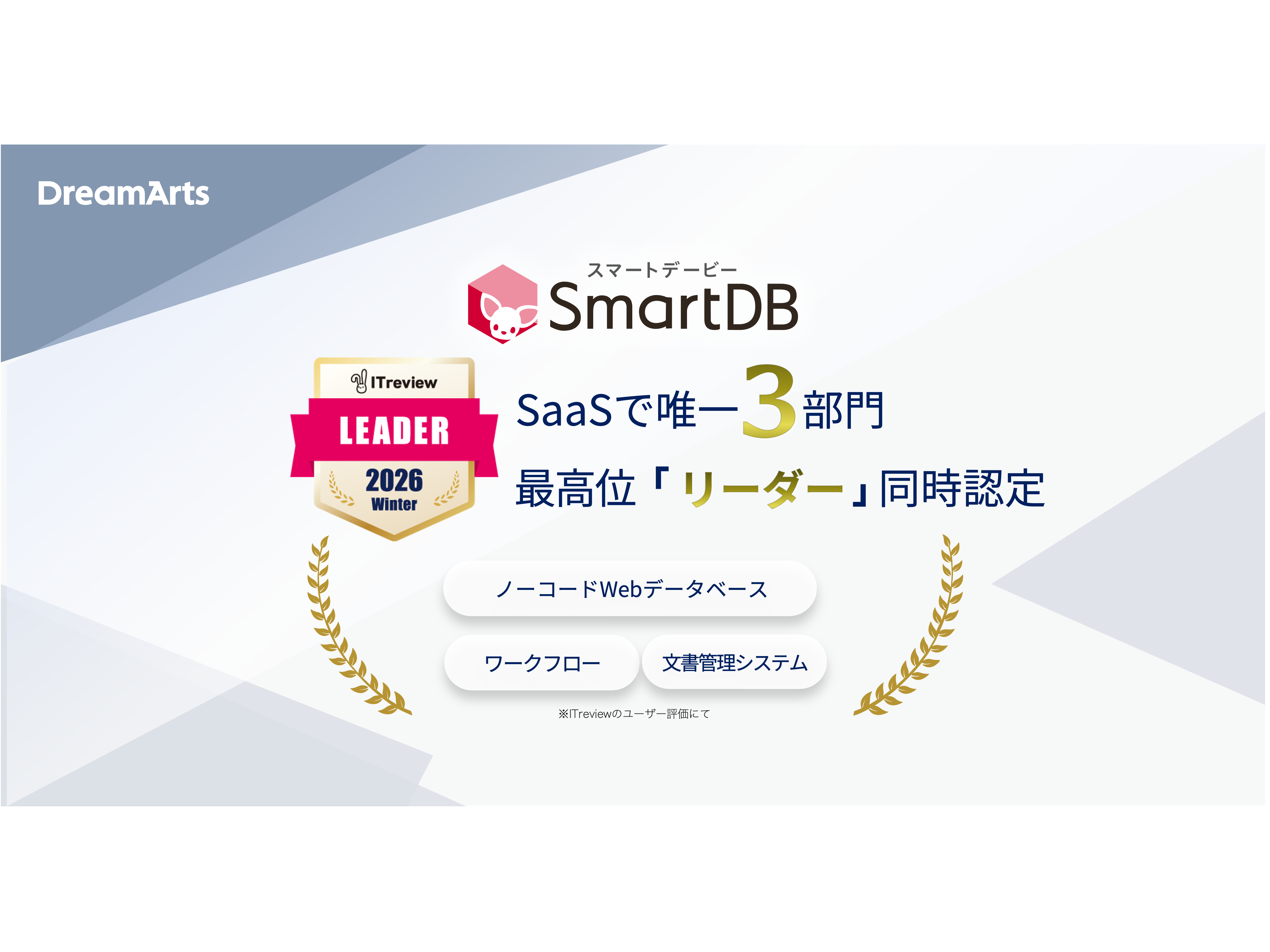 株式会社ドリーム・アーツ