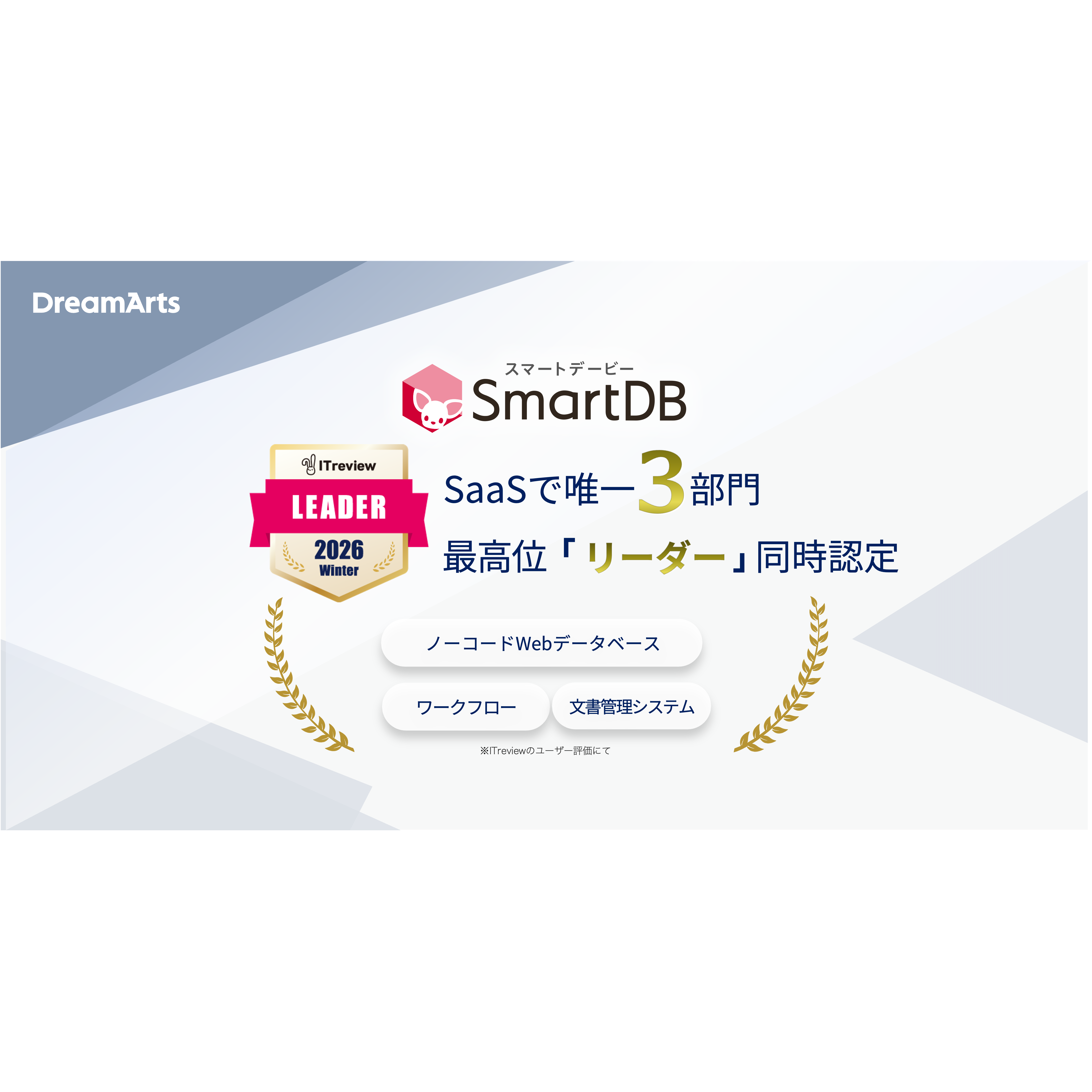 株式会社ドリーム・アーツ