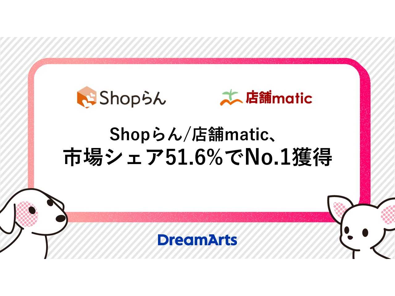 株式会社ドリーム・アーツ