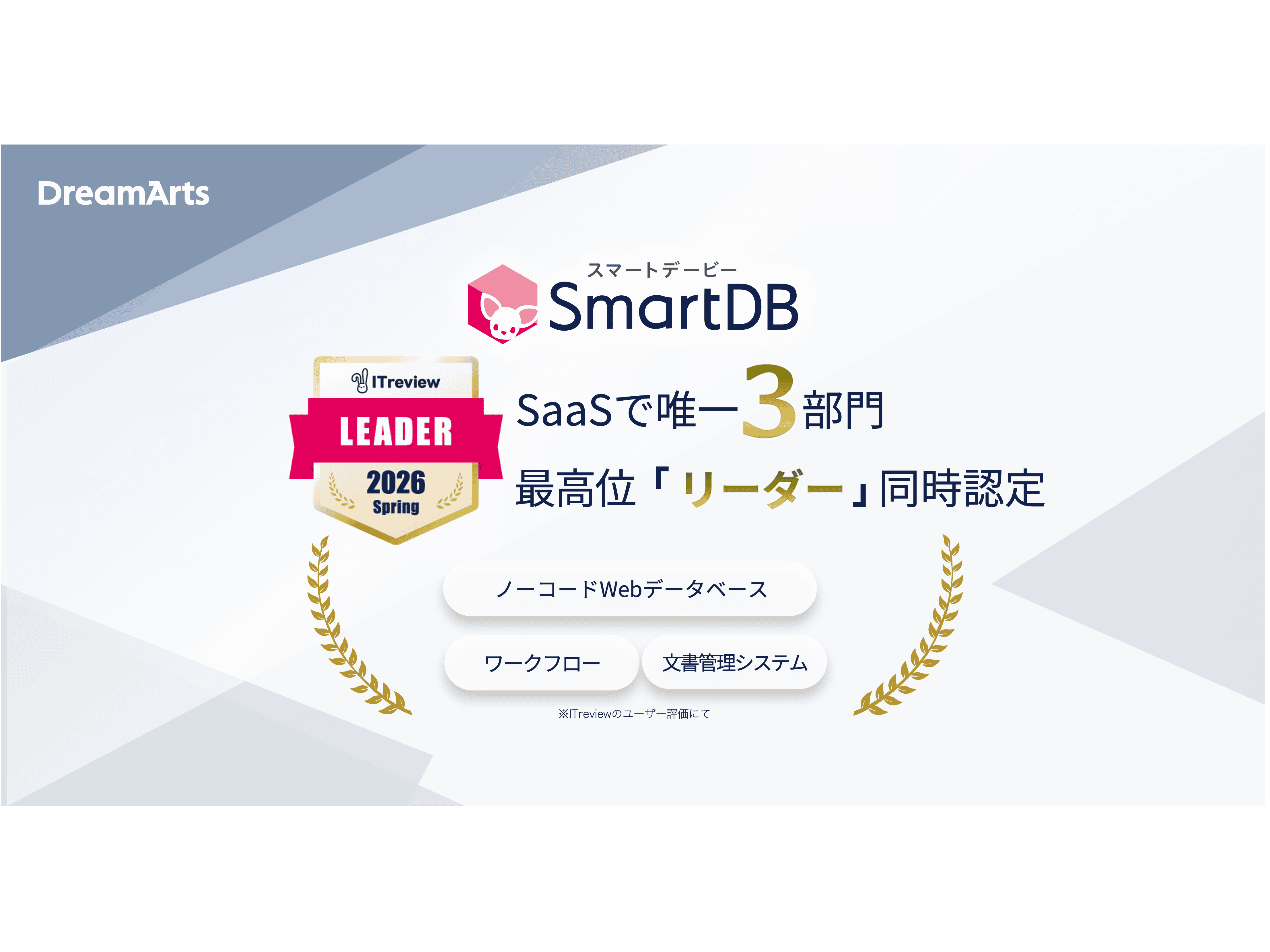 株式会社ドリーム・アーツ