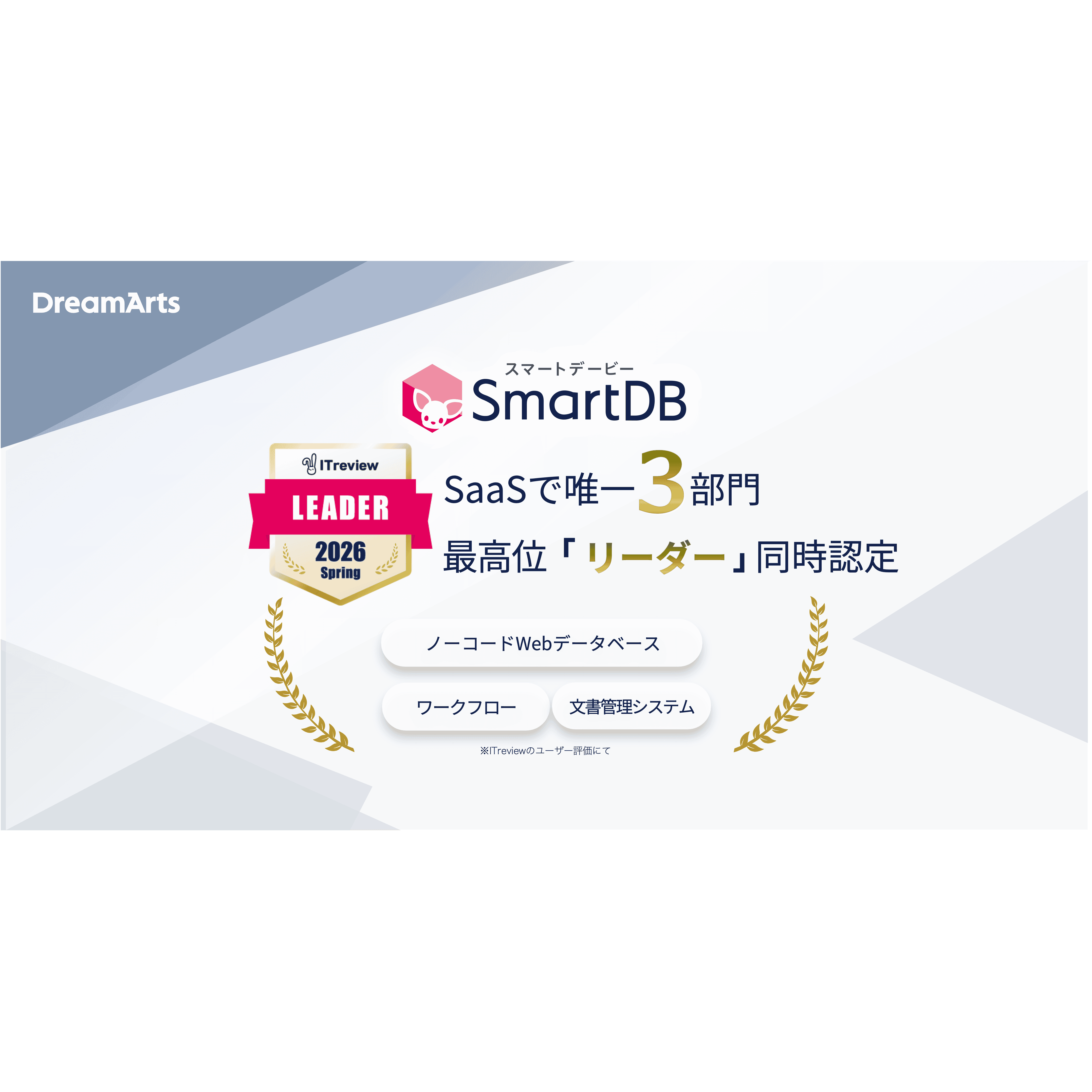 株式会社ドリーム・アーツ