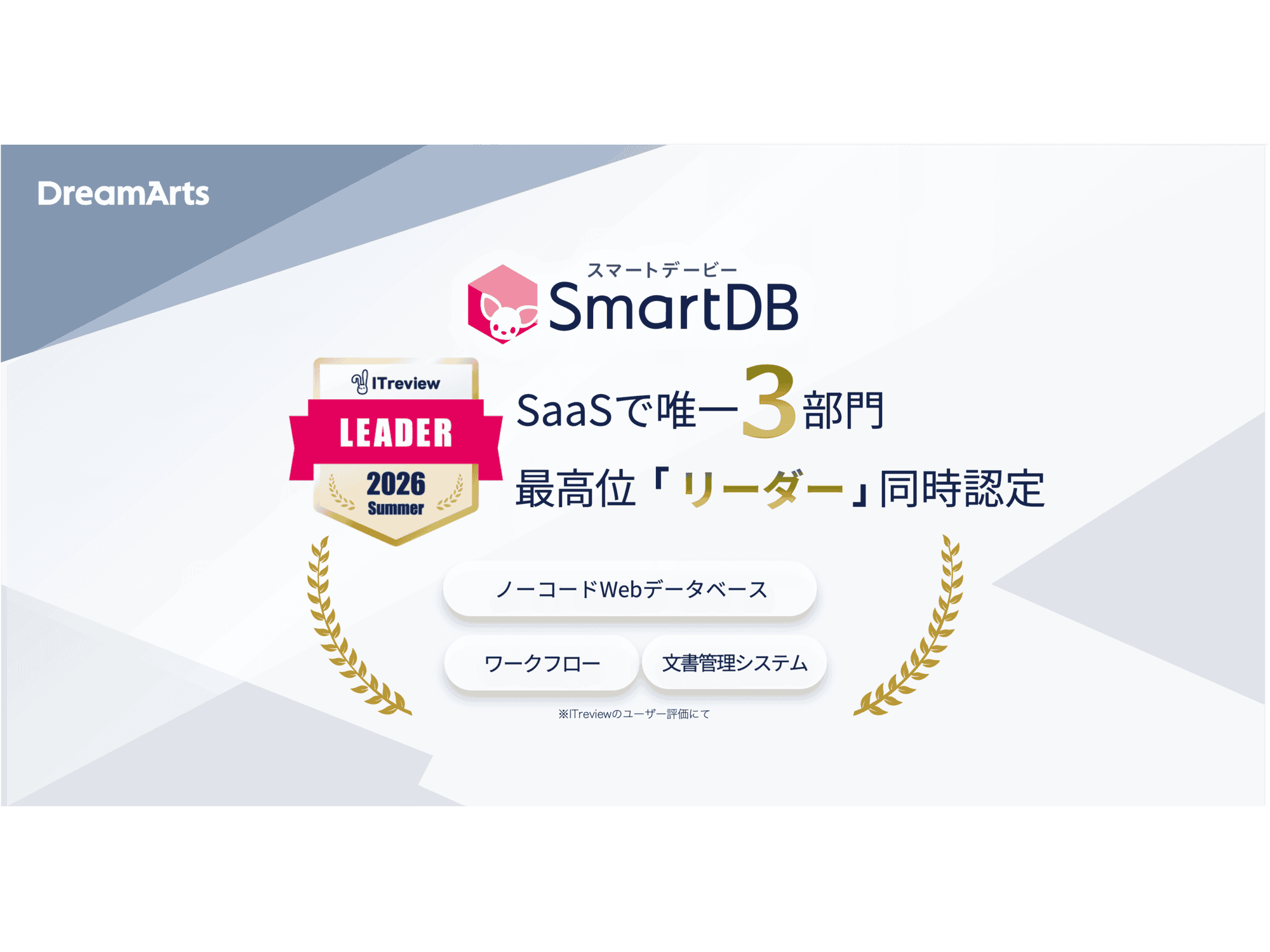 株式会社ドリーム・アーツ