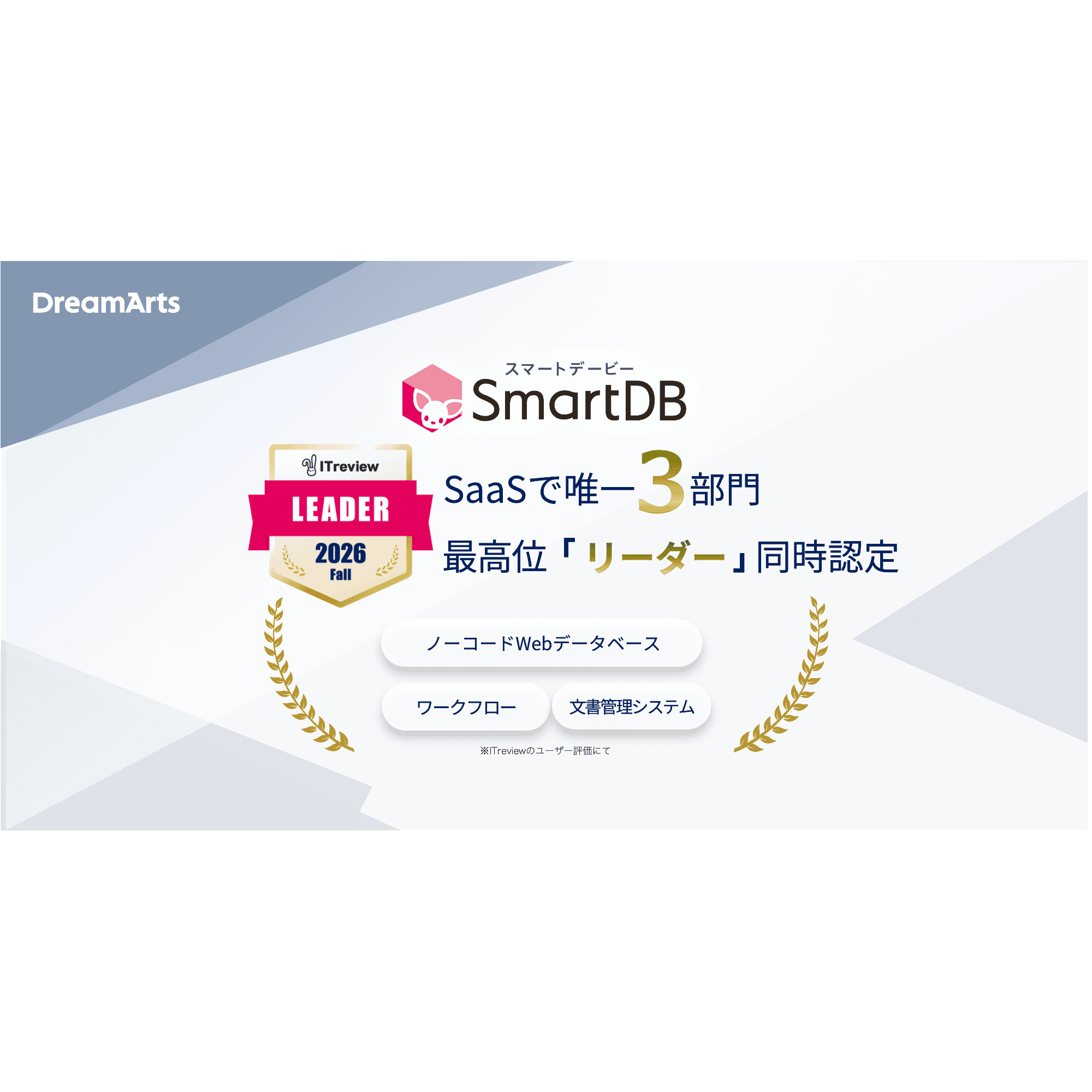 株式会社ドリーム・アーツ