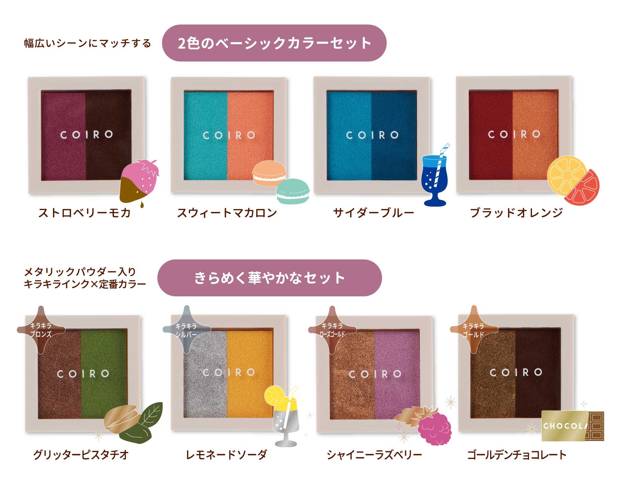 COIRO_image6