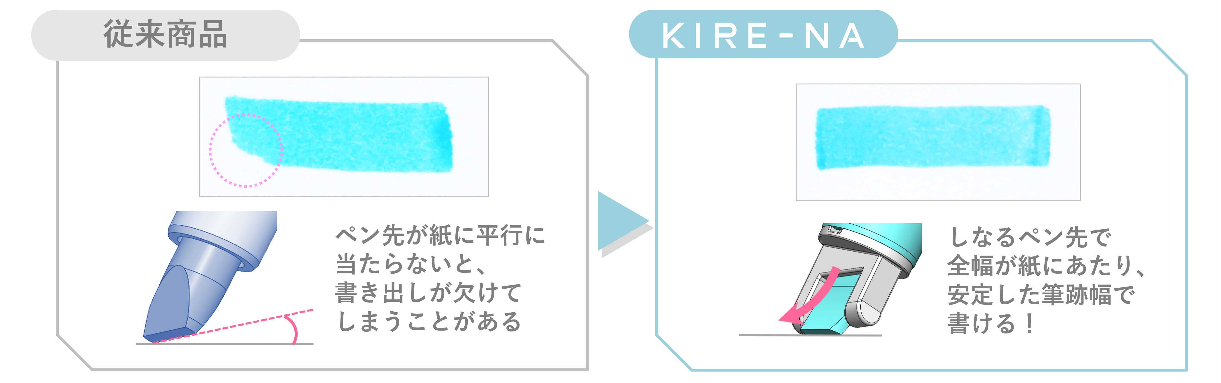 KIRE-NA_image1