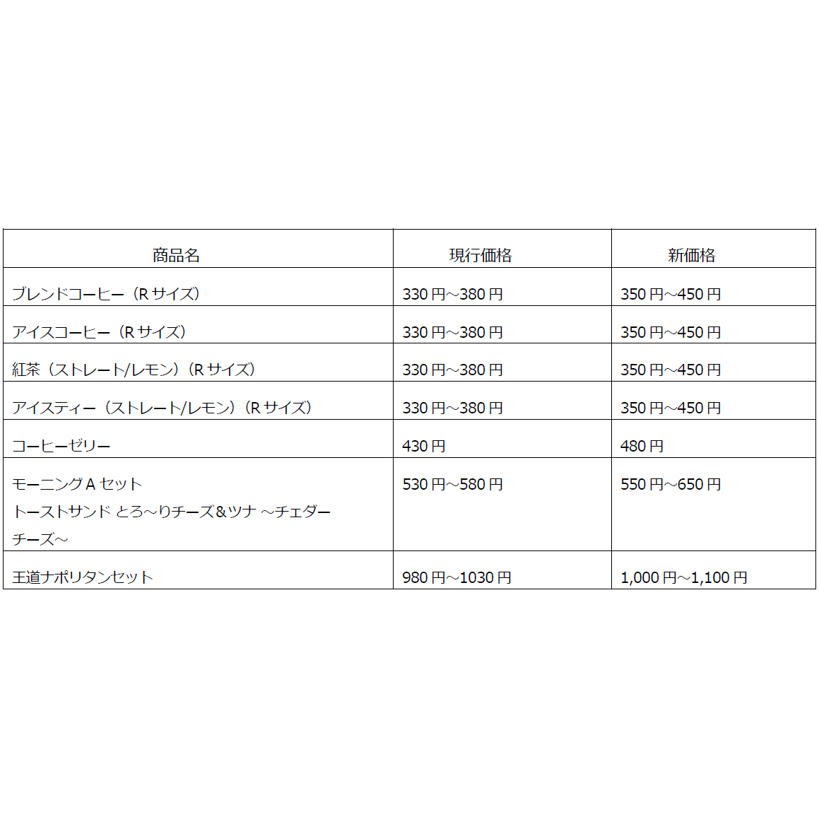 リリース