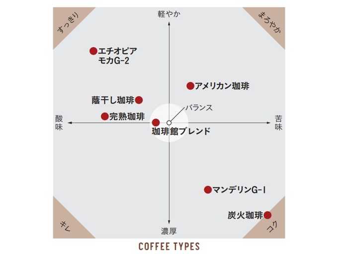 C-United株式会社