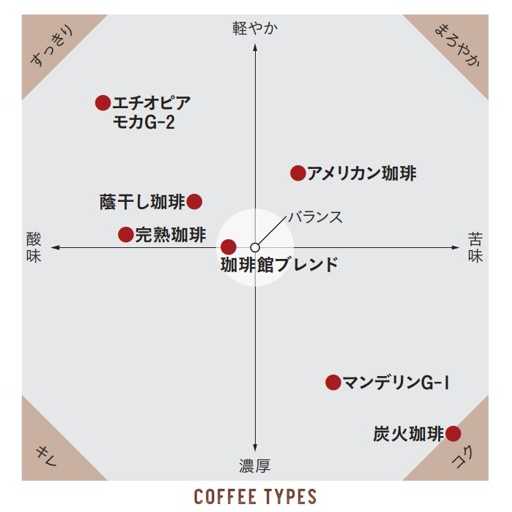 C-United株式会社