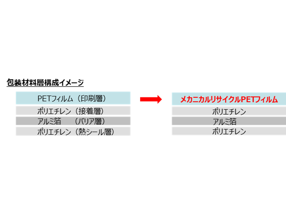 沢井製薬株式会社