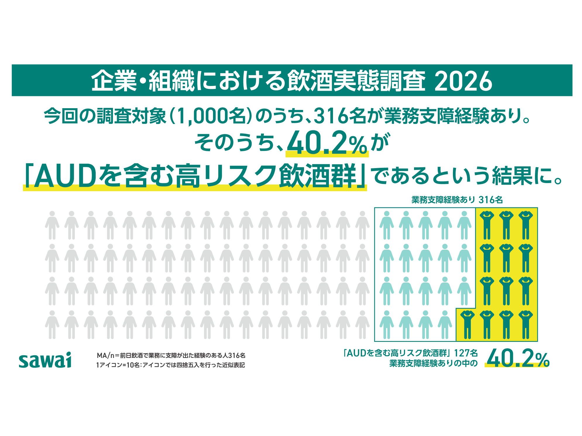 沢井製薬株式会社