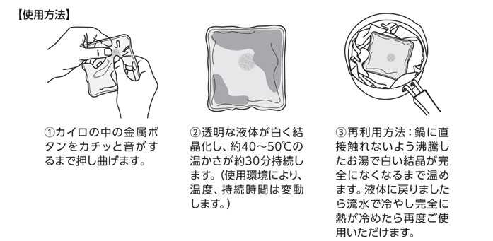 リウォームエコカイロ（使用方法）