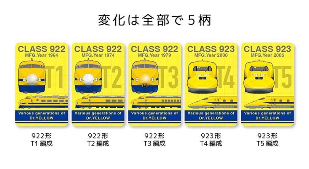 チェンジングトレインステッカー（歴代ドクターイエロー）変化一覧