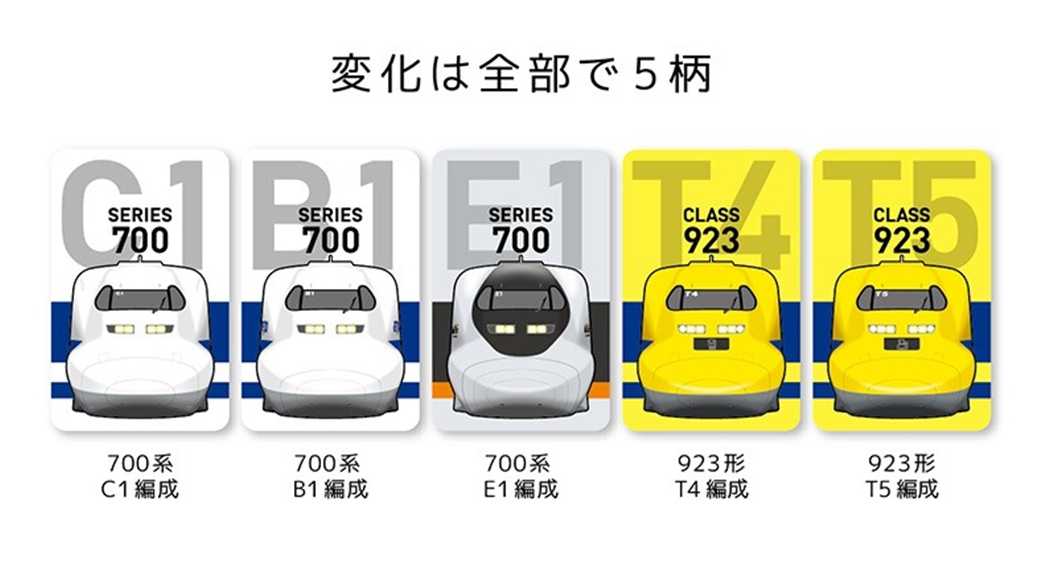 チェンジングトレインステッカー（700系923形ドクターイエロー）変化一覧