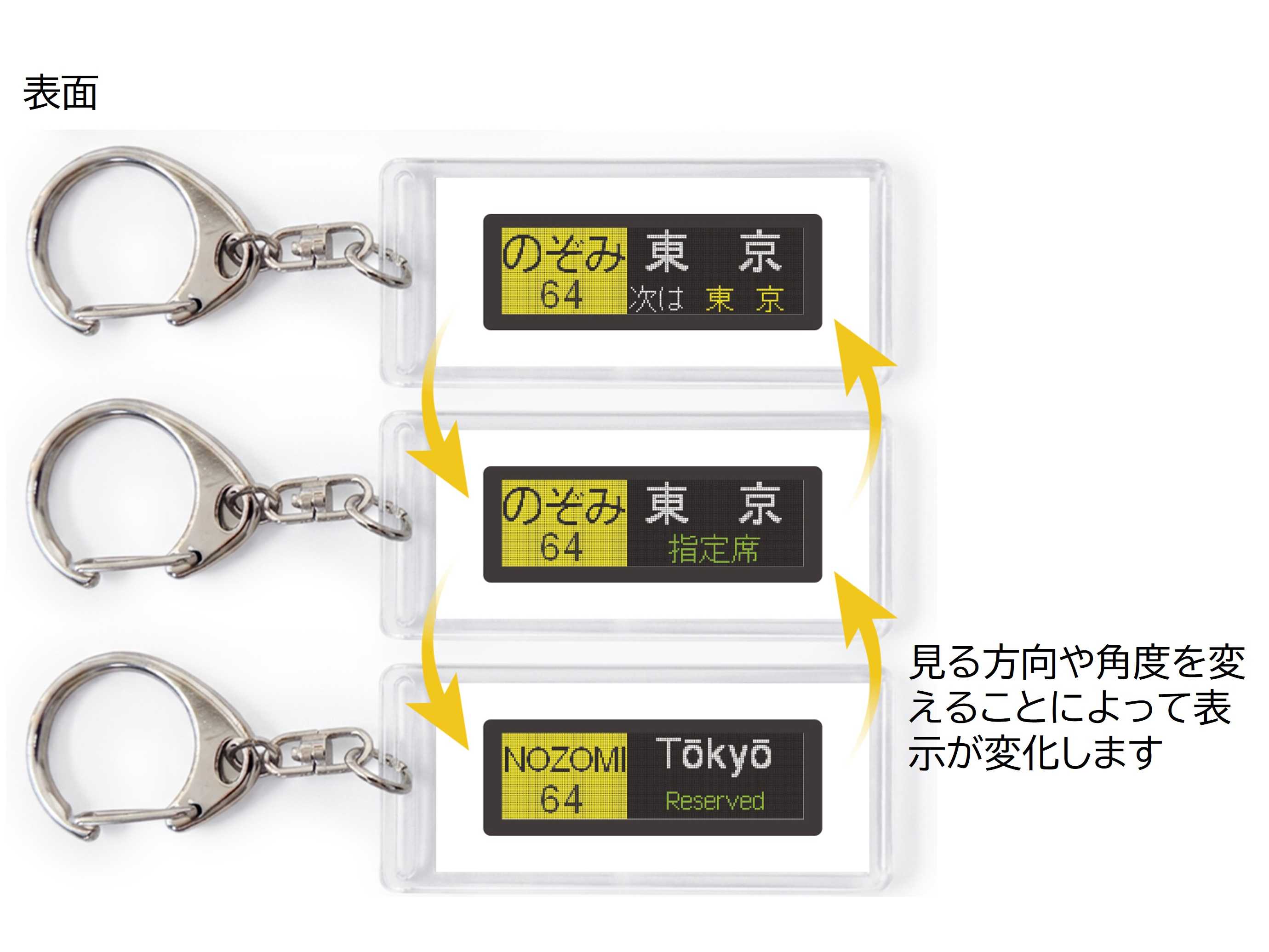 JR東海　トレンドキーワード事典　非売品 BLUE BULLET開店1周年記念】いつもの行先から、珍しいあの表示も。N700