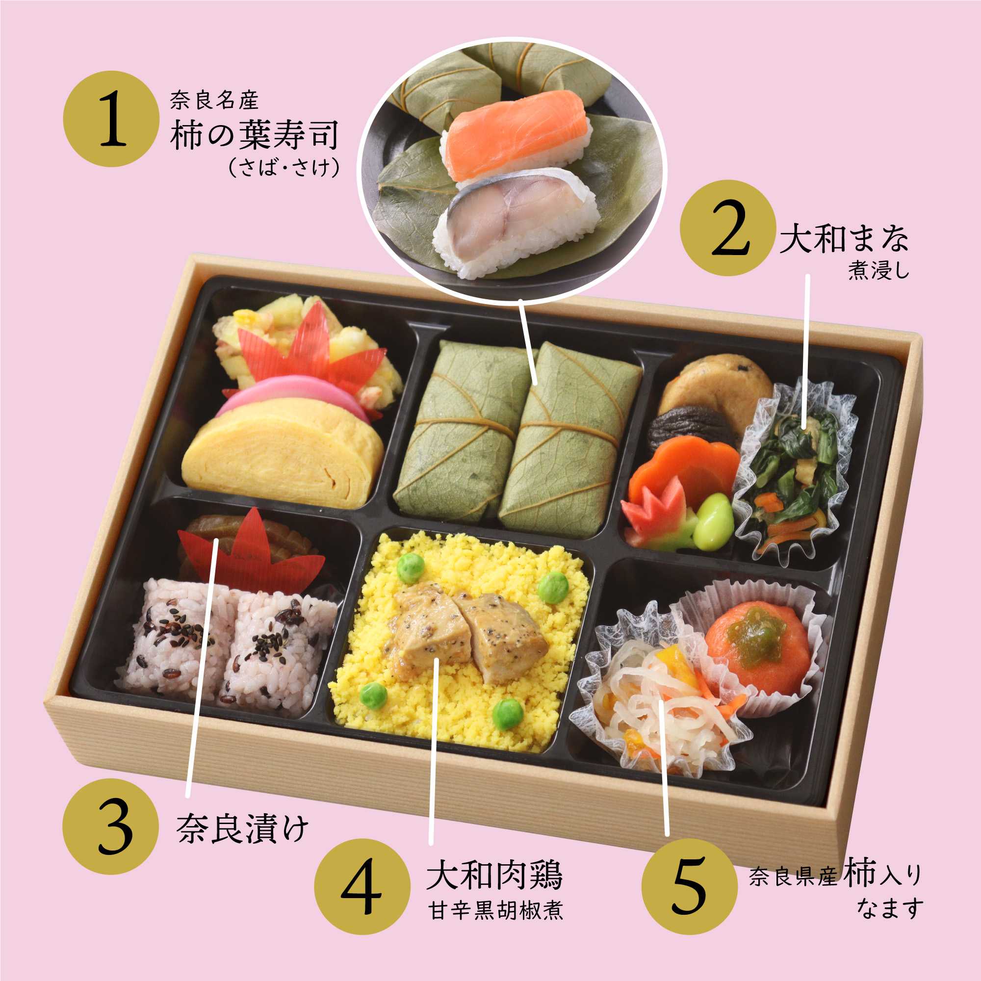 いざいざ大和の食旅