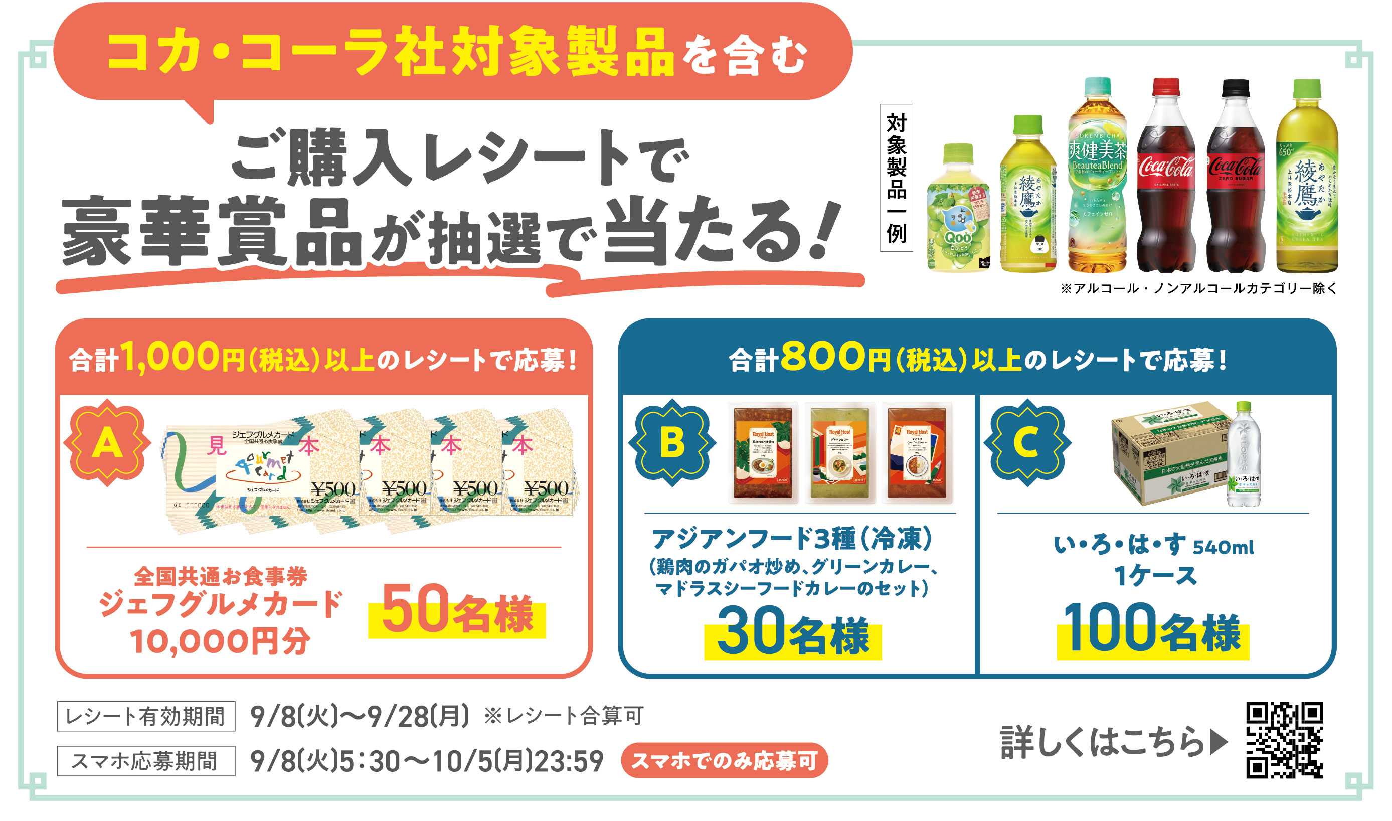 22_キャンペーン概要