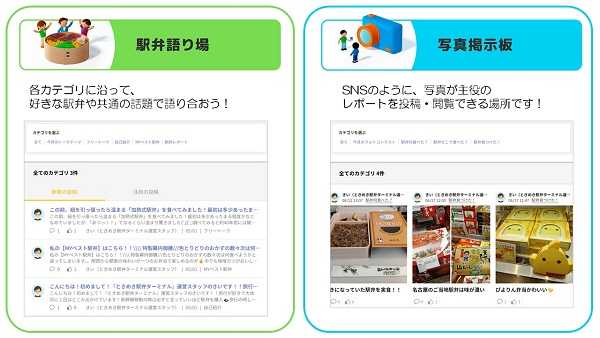サイトで楽しめる主な体験