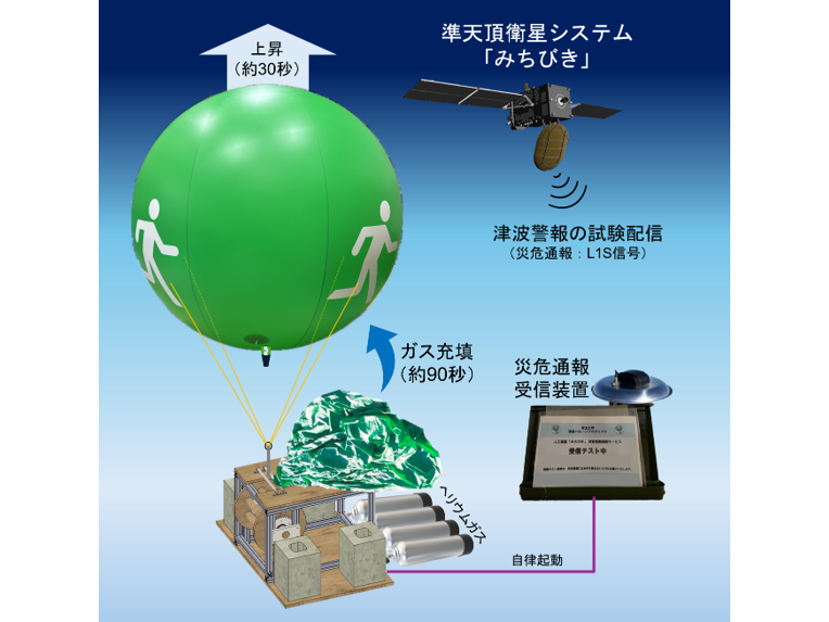 日本ガイシ株式会社