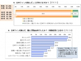 キリン株式会社