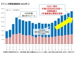 キリン株式会社