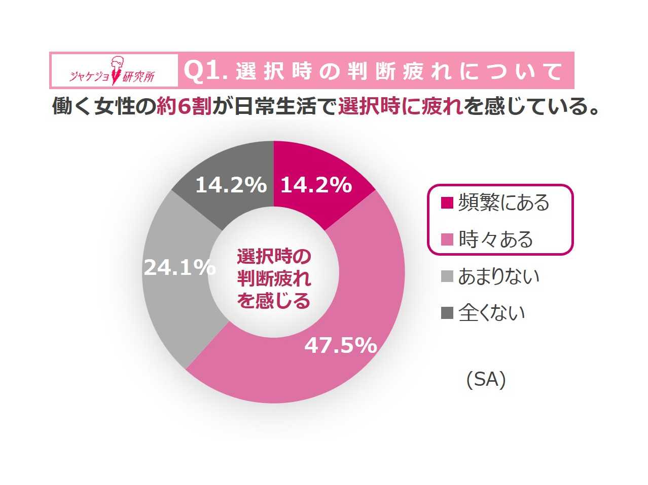  株式会社AOKI