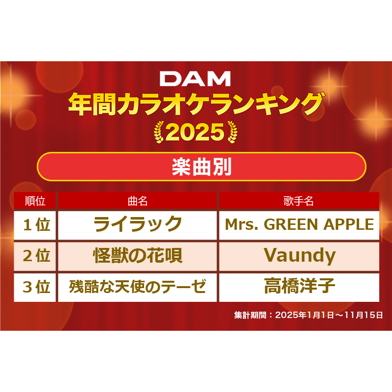 株式会社第一興商