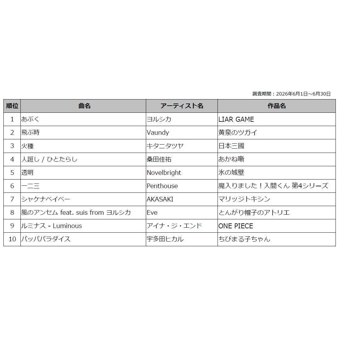 株式会社第一興商
