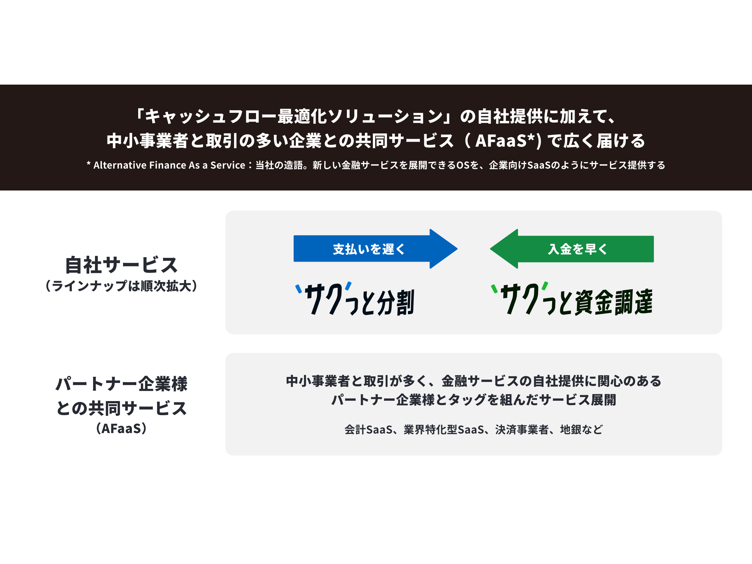 株式会社カンム