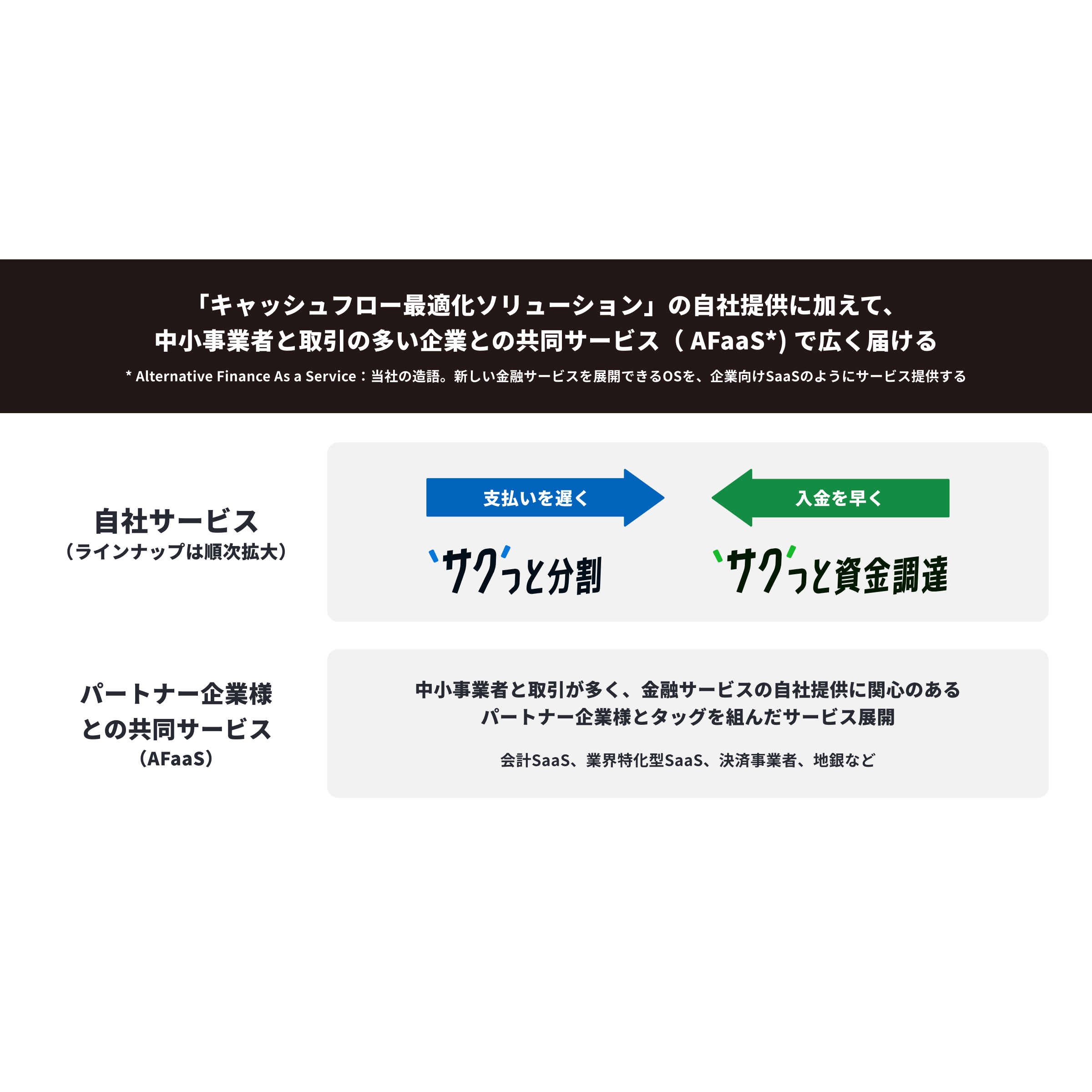 株式会社カンム